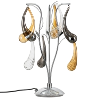 Lightstar Manica 794934 настольная лампа